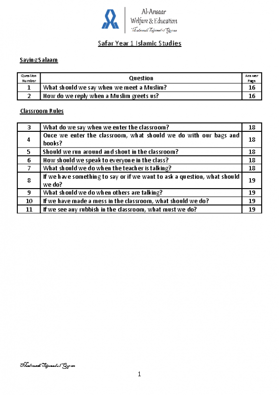 Year 1 Revision Questions