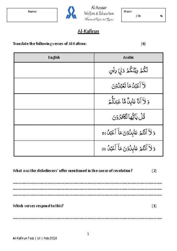 Al-Kafirun (1)