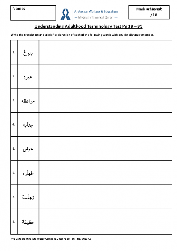 Terminology Test | 2022-23