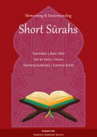 Al-Ma’un | Summary