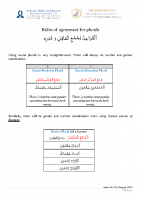 19 Plurals of Objects